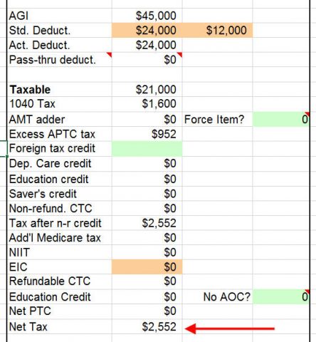How do you calculate income for obamacare