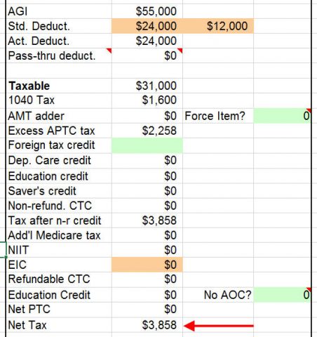 Tax ,turbo tax,tax calculator