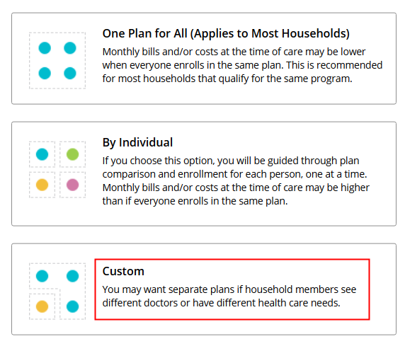 ACA Health Insurance: Different Plans For Different Family Members