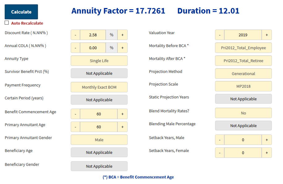 Pension Choices: Lump Sum, Single Life Or Joint & Survivor