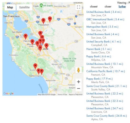 How To Find a Small Local Bank for Your Business