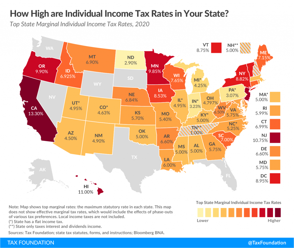 state income tax rates