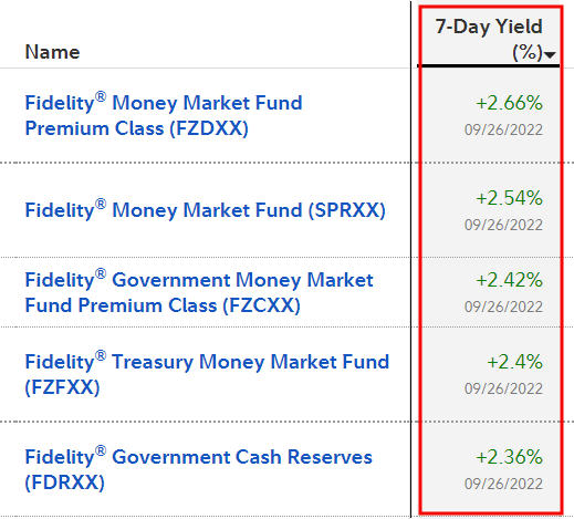 the-ultimate-guide-to-money-market-fund-vs-high-yield-savings-account