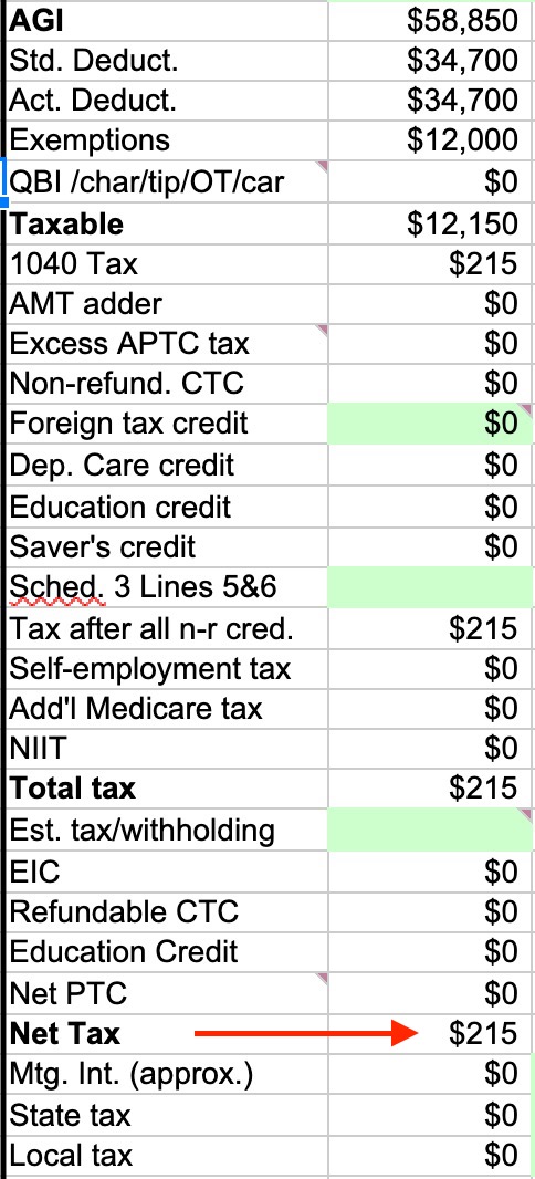 Tax baseline