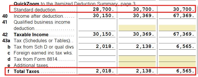 Tax Planning with TurboTax What-If Worksheet: Roth Conversion